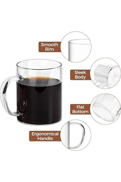 STOREMAX Sellbuystore Home 6-Piece Borosilicate Glass Mug, Heat Resistant Thermisil Tea and Coffee Cup (6