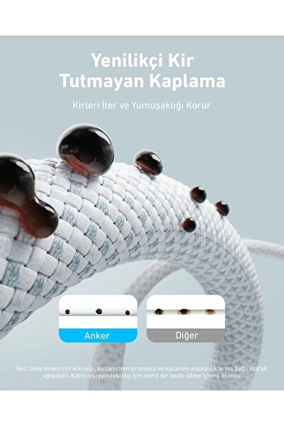 Anker Zolo Usb-c To Usb-c Örgülü Kablo (1 M, 240W) - Siyah - A8060