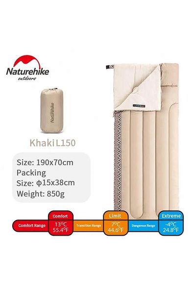 Naturehike L150 Envelope Style Cotton Sleeping Bag -4°C
