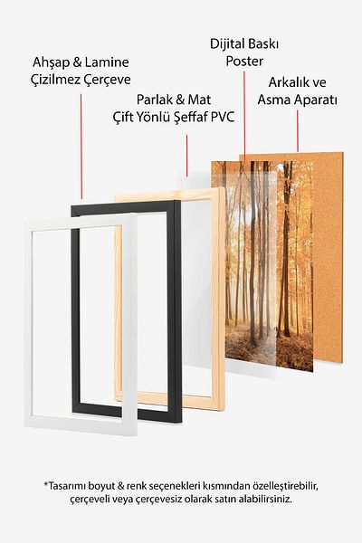 Postifull Set de pictură cu cadru alb, pictură murală cu fotografii de toamnă, set de 3 posteri, nr:300704