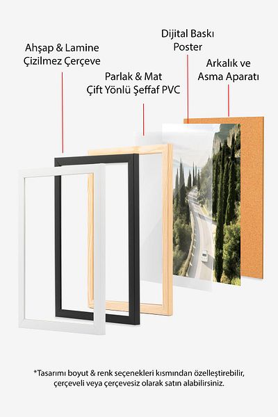 Postifull Set de pictură cu cadru alb, pictură murală de vizită a Italiei, set de 3 posteri, nr:300696