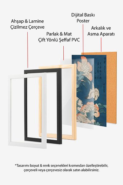Postifull Set de pictură cu cadru alb, pictură murală Hokusai, set de 3 posteri, nr:300762