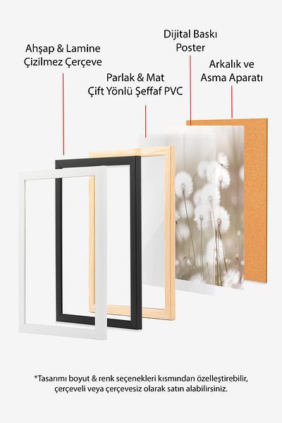 Postifull Set de pictură cu cadru alb, pictură de perete alb moale, set de 3 posteri, nr:300725
