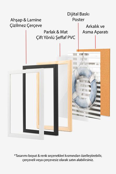 Postifull Set de pictură cu cadru alb, pictură murală peisaj albastru, set de 3 posteri, nr:300744