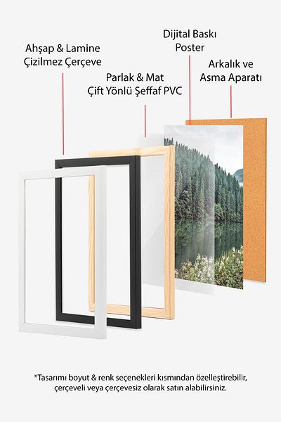 Postifull Set de pictură cu cadru alb, pictură murală cu fotografii din pădure, set de 3 posteri, nr:300721