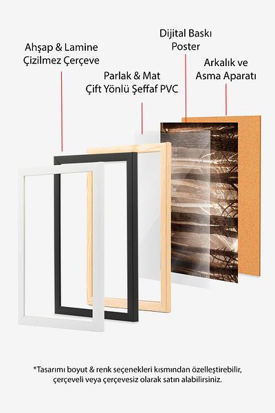 Postifull Set de pictură cu cadru alb, pictură murală cu fotografii de toamnă, set de 3 posteri, nr:300707