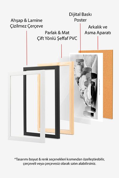 Postifull White Framed Painting Set, F1 Racing Wall Painting, 3 Pcs Poster Set, No:300719