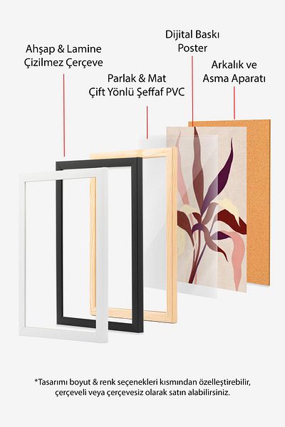 Postifull Set de pictură cu cadru alb, pictură de perete Boho roșu Claret, set de 3 posteri, nr:300765