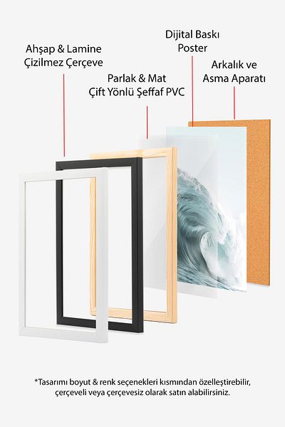 Postifull Set de pictură cu cadru alb, pictură murală cu fotografii oceanice, set de 3 posteri, nr:300733