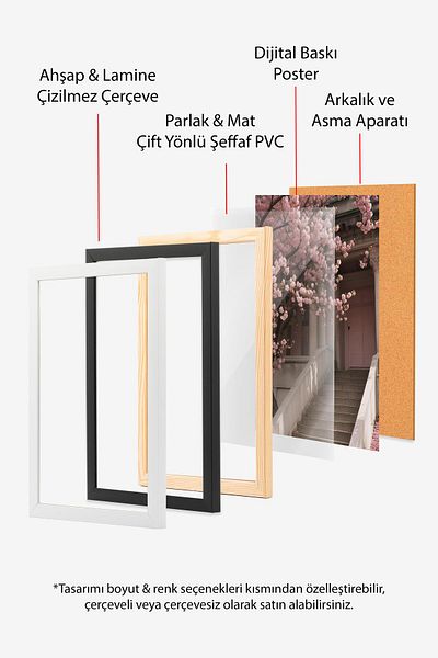 Postifull Set de pictură cu cadru alb, pictură de perete roz moale, set de 3 posteri, nr:300710
