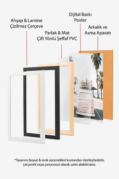 Postifull Set de pictură cu cadru alb, pictură de perete de vară pe coasta californiană, set de 3 posteri, nr:300692