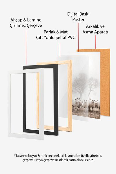 Postifull Set de pictură cu cadru alb, pictură de perete cu fotografii maro, set de 3 posteri, nr:300758