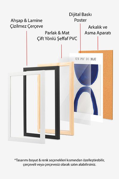Postifull Set de pictură cu cadru alb, pictură de perete albastru moale, set de 3 posteri, nr:300773