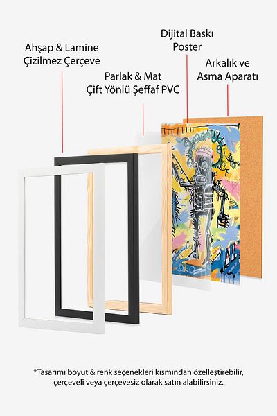 Postifull Set de pictură cu cadru alb, pictură murală maximalistă, set de 3 posteri, nr:300784