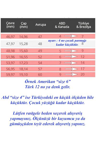 Takı Dükkanı Trinity Inel de stres din oțel spiralat, 3 bucăți, cl44