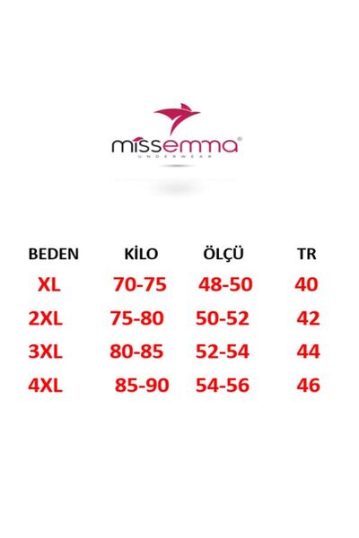 MİSSEMMA ЖІНОЧІ 10 ШТ. ТРУСИКИ З ГУМКОЮ