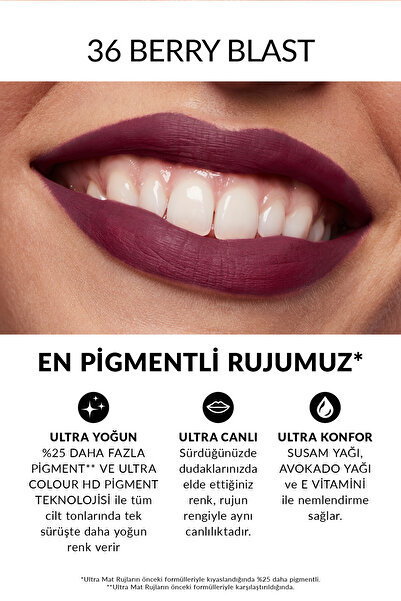AVON Ultra Mat Ruj Berry Blast Ve Glimmerstick Dudak Kalemi Chery Jubilee Paketi