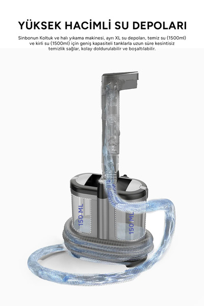 Sinbo SCC-7603 Koltuk Halı Yıkama Makinesi