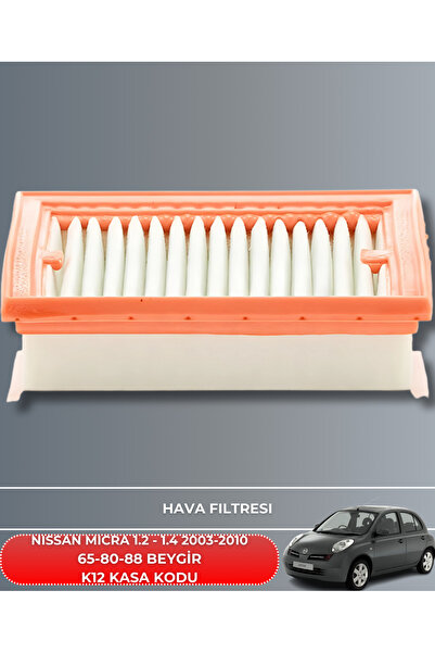 Petrol Ofisi NISSAN MICRA 1.2 - 1.4 2003-2004-2005-2006-2007-2008-2009-2010 H...