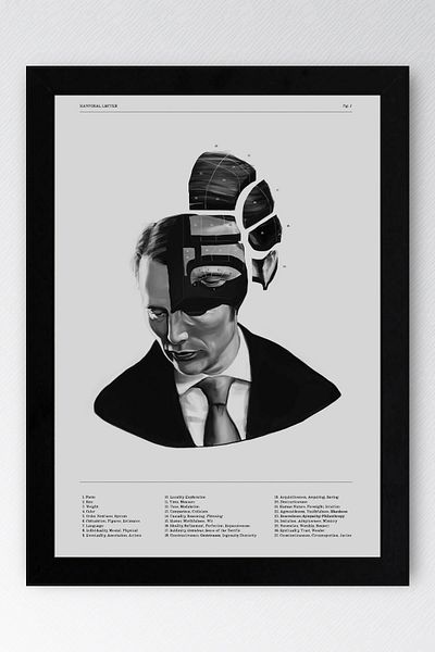Saturn Pictură înrămată de Hannibal Lecter - Poster de afiș de serie