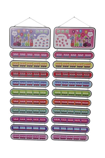 heptex Wooden Rhythmic Numbers and Multiplication Table Board