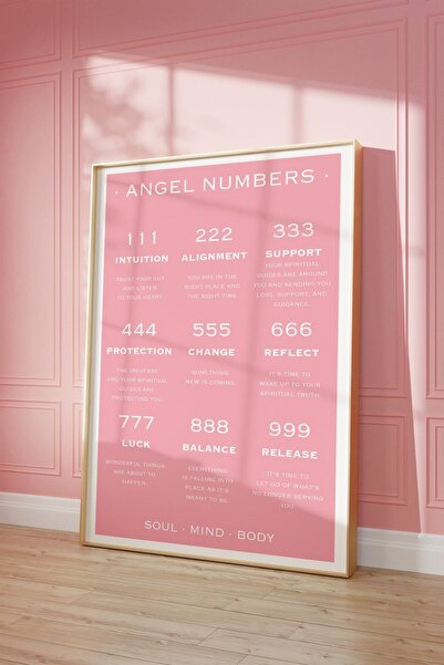 Vinca Prints Angel Numbers Aura Poster Aura Poster Estetik Duvar Tablosu y2k ...