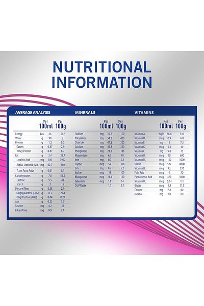 Nestle S26 AR Gold, Anti regurgitation Premium Starter Infant formula, From 0 to 12 Months, 400g