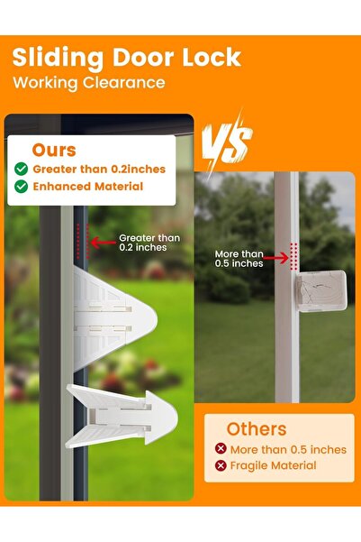 Generic Mikakooz 4-Pack Sliding Glass Door Locks – Child Safety Window/Door Locks (White)