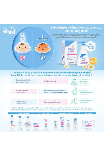 Sebamed Baby pH 5.5 Göz Yakmayan Formül Nemlendirici Etkili Papatya Özütlü Bebek Şampuanı 750 ml