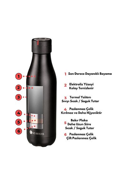 Les Artistes Paris Thermal Insulated Steel Thermos 500ml Heart