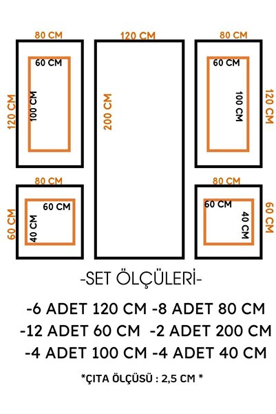 GİZANKA Koridor Tasarımı Boyanabilir Çıta Hazır Kesim(anka149)