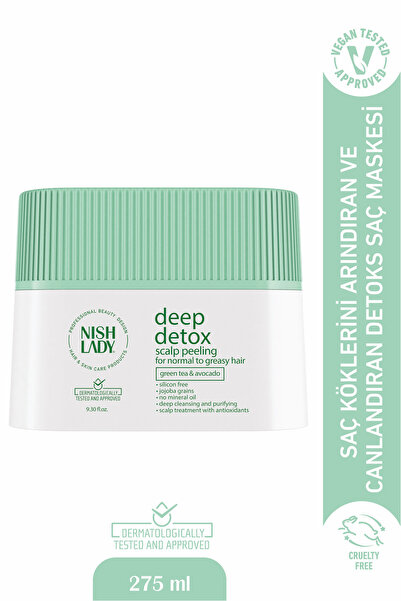NISHLADY Deep Detox Yağlı Saçlar İçin Arındırıcı Maske – Jojoba Tanecikleri, ...