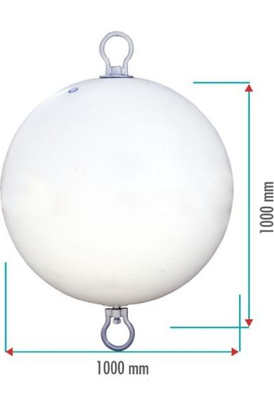 Martek Sphere Float Types
