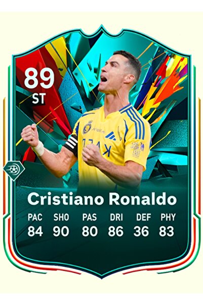 512 STORE Cristiano Ronaldo Fifa Fut Kart 2025 Poster Temalı 30x42 Çerçevesiz