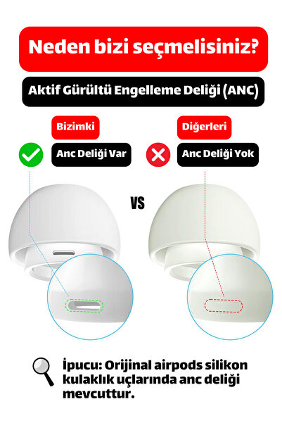 EWEC Pro ve Pro 2.Nesil Uyumlu Anc Delikli Silikon Kulaklık Uçlar (S,M,L) ve 3 in 1 Temizleme Kalemi Seti