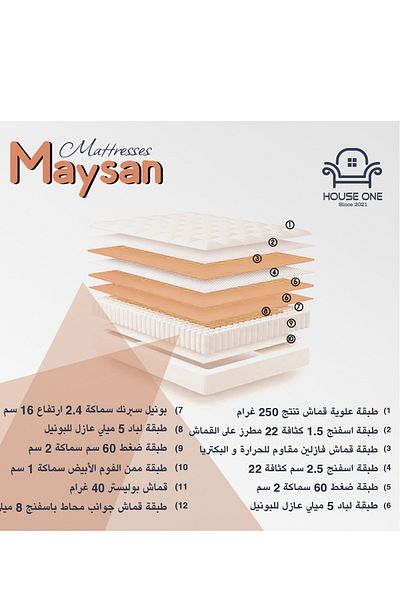 House One Maysan | 10  Layer Bed Mattress with Springs -  White - 200x200cm