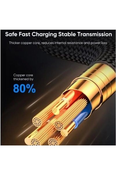 Joyroom 100w Usb-c / Type-c Dijital Ekranlı Hızlı Şarj Data Kablosu