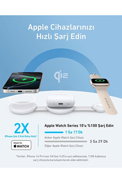 Anker MagGo 3'ü 1 Arada Kablosuz Şarj İstasyonu, Qi2, 15W, Katlanabilir, MagSafe Uyumlu, Beyaz - B25M8