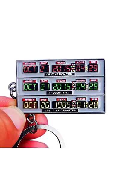 Schulzz Back To The Future Geleceğe Dönüş Filmi Universal Studios Sayaç Ekran...