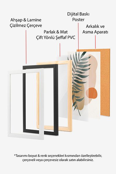 Postifull Set de pictură cu cadru alb, pictură murală cu tematică Boho Soft, set de 3 posteri, nr:300699
