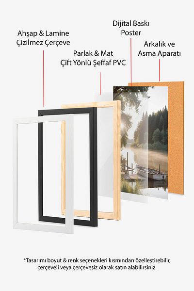 Postifull Set de pictură cu cadru alb, pictură murală foto natură, set de 3 posteri, nr:300702