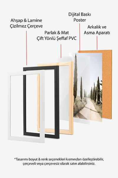 Postifull Set de pictură cu cadru negru, pictură de perete de călătorie verde, set de 3 posteri, nr.:300697