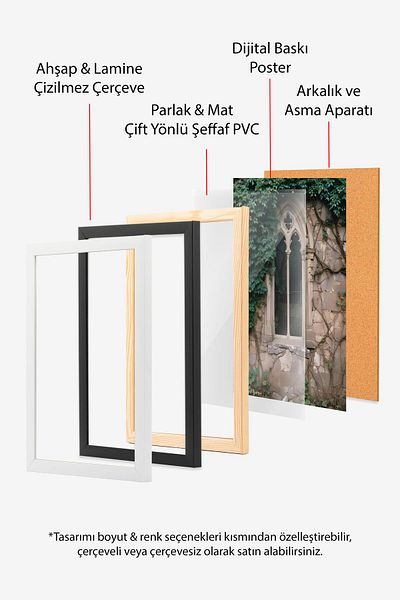 Postifull Set de pictură cu cadru alb, pictură murală școală de vrăjitori, set de 3 posteri, nr:300751