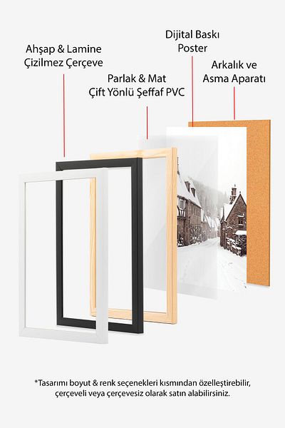 Postifull Set de pictură cu cadru alb, pictură murală fotografii de iarnă, set de 3 posteri, nr:300729