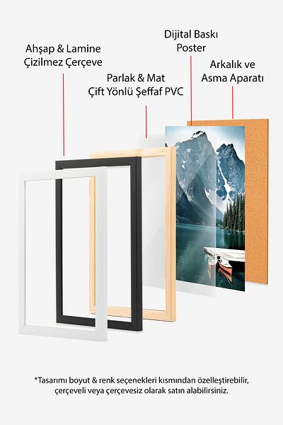 Postifull Set de pictură cu cadru alb, pictură de perete pe lac, set de 3 posteri, nr:300711