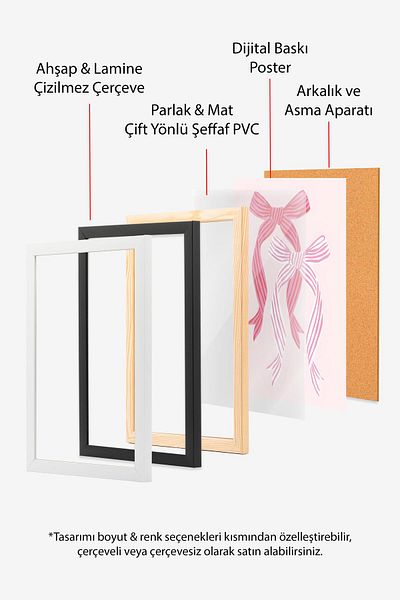 Postifull Black Framed Painting Set, Pink Illustration Wall Painting, 3 Piece Poster Set, No:300788
