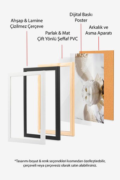 Postifull Set de pictură cu cadru alb, pictură de perete Școala Vrăjitorului III, set de 3 posteri, nr:300687