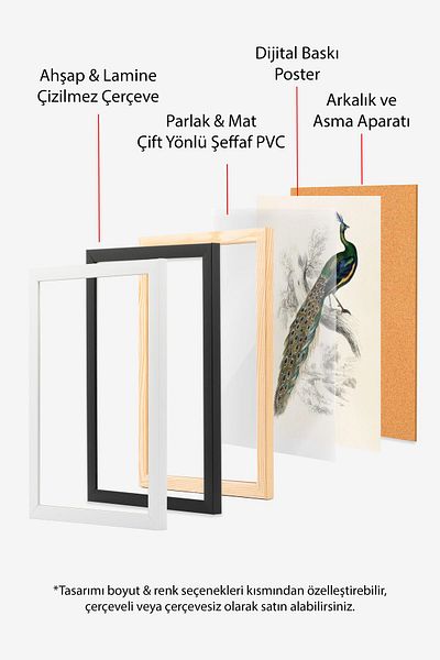 Postifull Set de pictură cu cadru alb, pictură de perete verde, set de 3 posteri, nr:300757