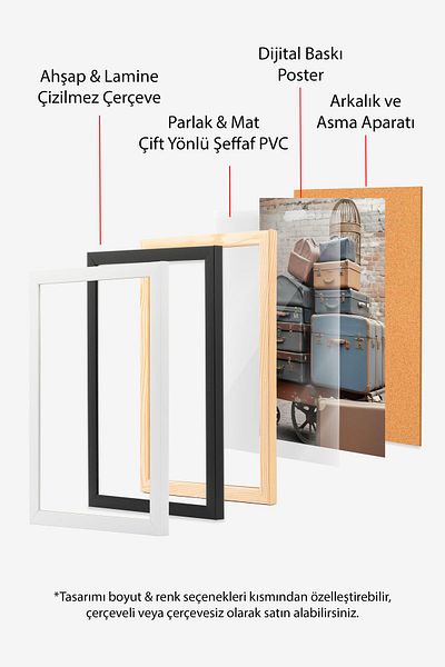 Postifull Set de pictură cu cadru alb, pictură de perete Școala Vrăjitorului II, set de 3 posteri, nr:300686