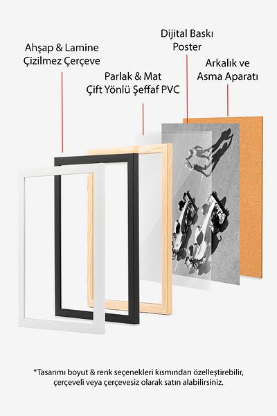 Postifull Set de pictură cu cadru alb, pictură de perete, set de 3 posteri, nr:300732